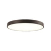 plafoniera led puternica
